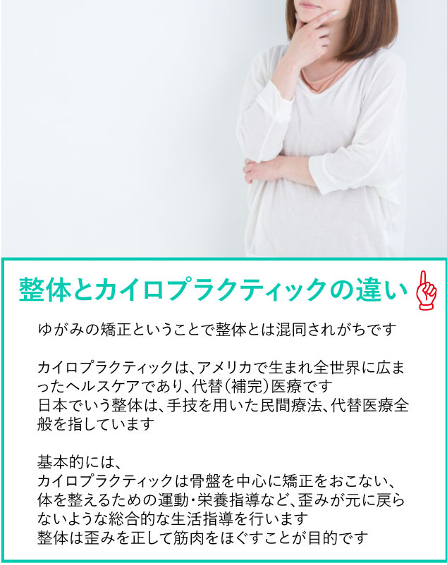 整体とカイロプラクティックの違い